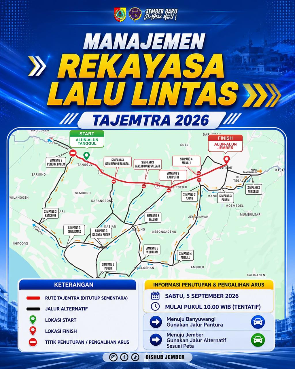 Manajemen Rekayasa Lalu Lintas Tajemtra